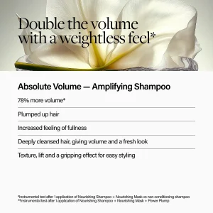 Шампунь для объёма волос KEUNE Absolute Volume Shampoo, 300 мл