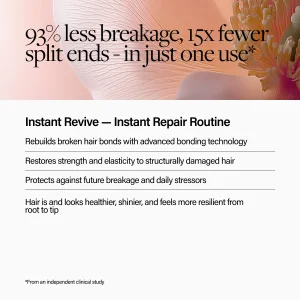 Восстанавливающий шампунь KEUNE Instant Revive Shampoo, 300 мл