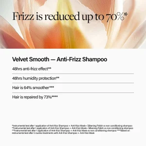 Разглаживающий шампунь KEUNE Velvet Smooth Shampoo, 300 мл