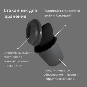 Спонжик обновленный ультрамягкий с удобным стаканчиком для хранения Femi Cosmetics - Midnight Glam