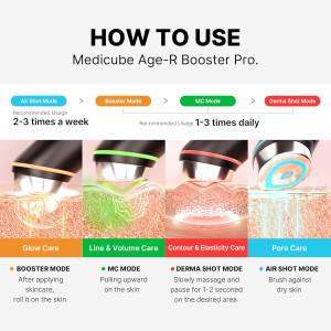 Микротоковый массажер для лица Medicube Age-R Booster Pro | 6 в 1