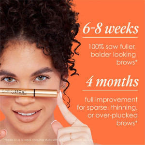 Сыворотка для бровей Grande Cosmetics GrandeBROW Brow Enhancing Serum - 1ml