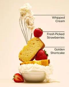 Лосьон для тела Bath & Body Works - Strawberry Pound Cake - 236 ml
