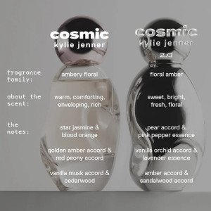 Парфюм Cosmic Kylie Jenner 2.0 Eau de Parfum - 100ml