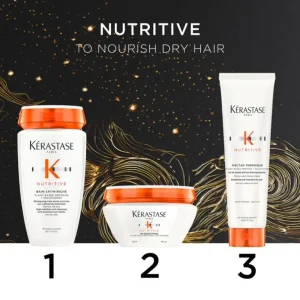 Подарочный набор для сухих волос Kérastase Nutritive Gift Set