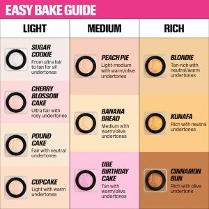 Рассыпчатая пудра HUDA BEAUTY Easy Bake Blurring Loose Baking & Setting Powder - Peach Cupcake