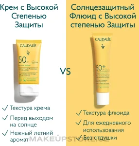 Легкий солнцезащитный крем для лица Caudalie Vinosun Protect Very High Lightweight Cream SPF 50+ - 20 ml