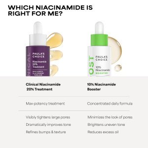 Концентрированная сыворотка для лица с 20% ниацинамидом Paula's Choice CLINICAL 20% Niacinamide - 20 ml