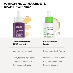 Paula's Choice CLINICAL 20% Niacinamide - 20 ml 20% niatsinamidli konsentrlangan yuz sivorotkasi