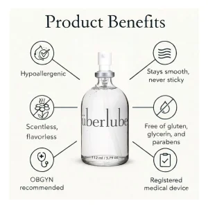 Силиконовый интимный лубрикант uberlube Premium Silicone Lubricant Unscented - 112 мл
