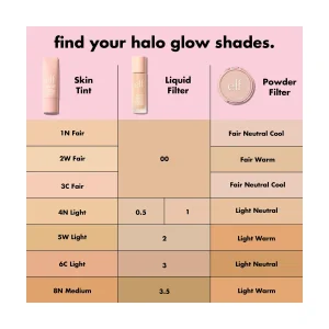 Сияющий фильтр для лица e.l.f. Halo Glow Liquid Filter 0 Fair
