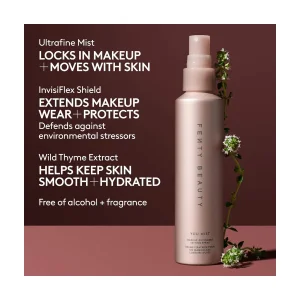 Спрей-фиксатор Fenty Beauty You Mist Makeup-Extending Setting Spray - 100 мл