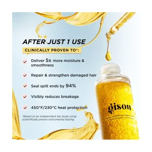 Восстанавливающая сыворотка для волос Gisou Honey Infused Hair Repair Serum - 30 мл