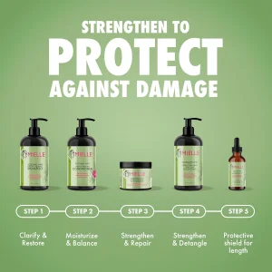 Укрепляющий шампунь Mielle Rosemary Mint Strengthening Shampoo - 591 мл