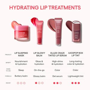 Ночная маска для губ LANEIGE Lip Sleeping Mask Acai - Sweet Candy, 20 г