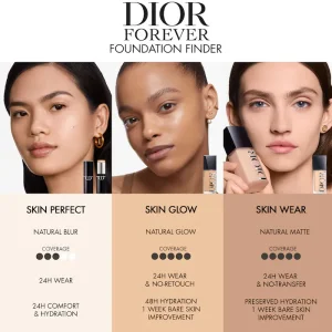 Тональный крем для лица с сияющим финишем DIOR Forever Skin Wear Blurring Natural Matte Foundation - 0N Neutral