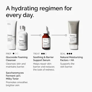 Сыворотка для восстановления кожного барьера The Ordinary Soothing & Barrier Support Serum for Sensitive Skin Hydration - 30 ml