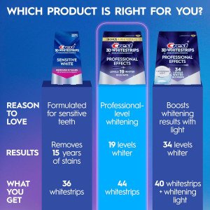 Crest 3D Whitestrips Professional Effects - 22 paket oqartiruvchi tasmalar to'plami