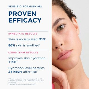 Гель-мусс для умывания чувствительной кожи Bioderma Sensibio Gel Moussant - 500ml