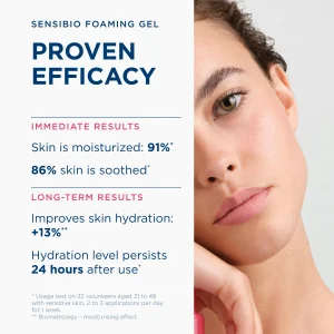 Bioderma Sensibio Gel Moussant - 500ml sezgir teri uchun yuvish geli-mussi