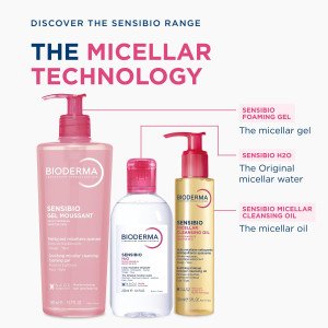 Гель-мусс для умывания чувствительной кожи Bioderma Sensibio Gel Moussant - 500ml