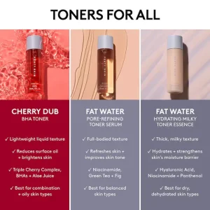 Сыворотка-тоник для сужения пор Fenty Beauty by Rihanna Fat Water Niacinamide Pore-Refining Toner Serum with Barbados Cherry - 150 ml