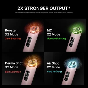 Многофункциональный аппарат для ухода за кожей 7в1 Medicube Booster Pro X2™ - Pink