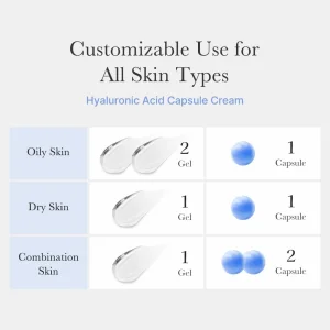 Крем-капсулы с гиалуроновой кислотой Medicube Capsule Cream with Hyaluronic Acid - 55 g