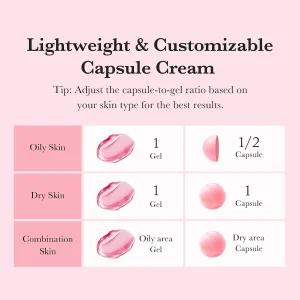 Крем-капсула для сияния и ровного тона кожи Medicube Capsule Cream with TXA & Niacinamide - 55 g
