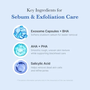 Пенка для глубокого очищения пор Medicube Facial Cleanser Zero Pore Capsule Foam Cleanser - 120 g