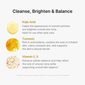 Осветляющая пенка с двойными капсулами Medicube Facial Cleanser Turmeric Capsule Foam Cleanser - 120 g
