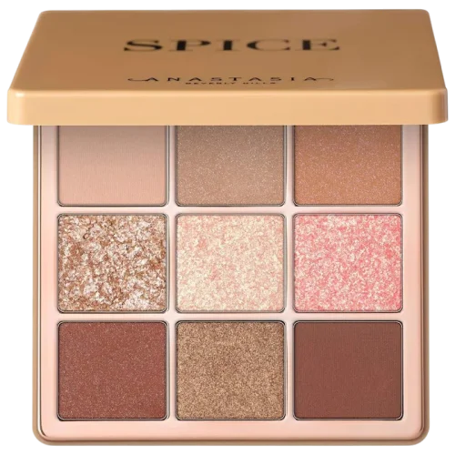 Мини-палетка теней Anastasia Beverly Hills Mini Spice Eye Palette