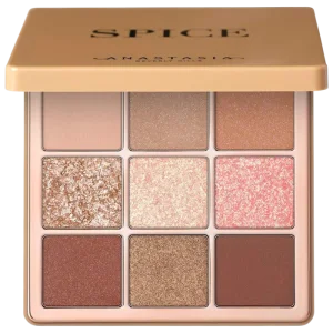 Мини-палетка теней Anastasia Beverly Hills Mini Spice Eye Palette