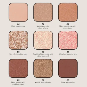 Мини-палетка теней Anastasia Beverly Hills Mini Spice Eye Palette