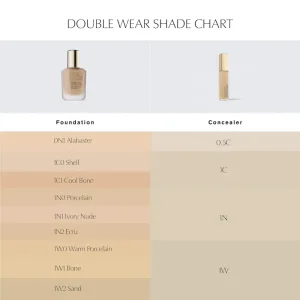 Тональный крем Estée Lauder Double Wear Stay-in-Place 24-Hour Longwear Foundation - 1N1 Ivory Nude