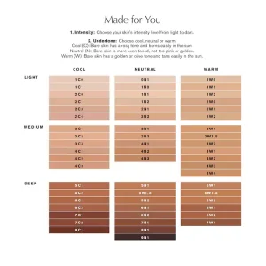 Тональный крем Estée Lauder Double Wear Stay-in-Place 24-Hour Longwear Foundation - 1N0 Porcelain