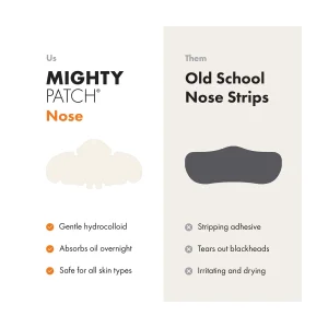Гидроколлоидные патчи для носа Hero Cosmetics Mighty Patch Nose, 10 шт