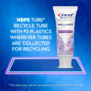 Отбеливающая зубная паста с защитой от пятен Crest 3D White Brilliance Toothpaste, Bright Mint - 121g